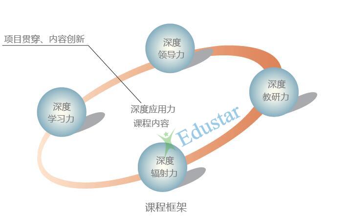 思修课堂小结_教案课堂小结怎么写_泥塑头像课堂小结